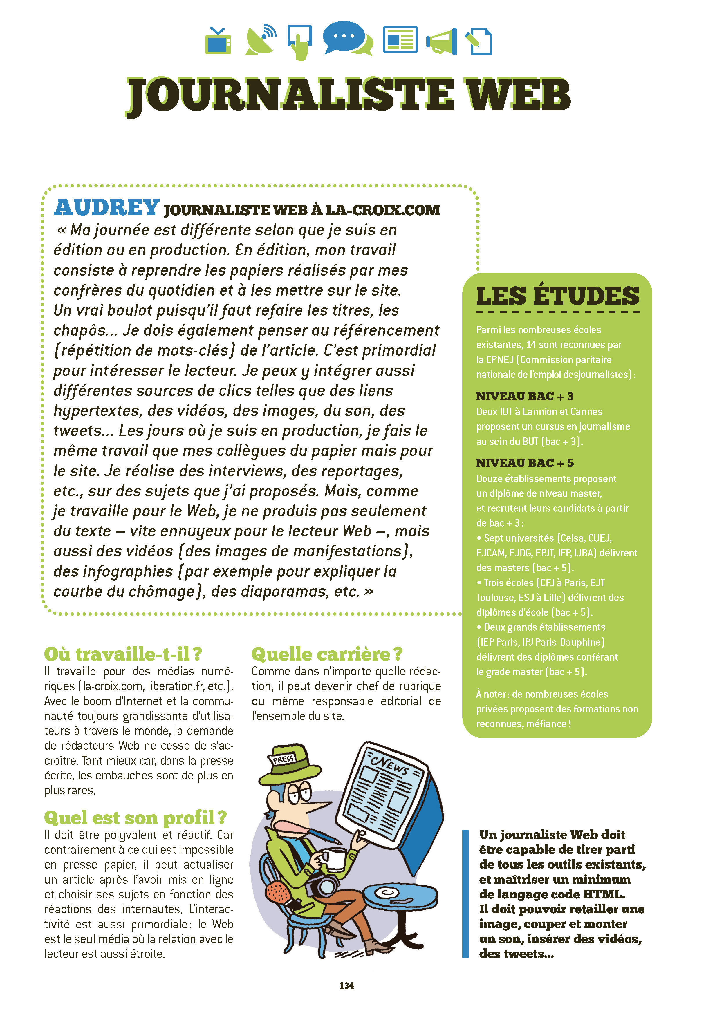 LE GUIDE DES IDEES DE METIERS
