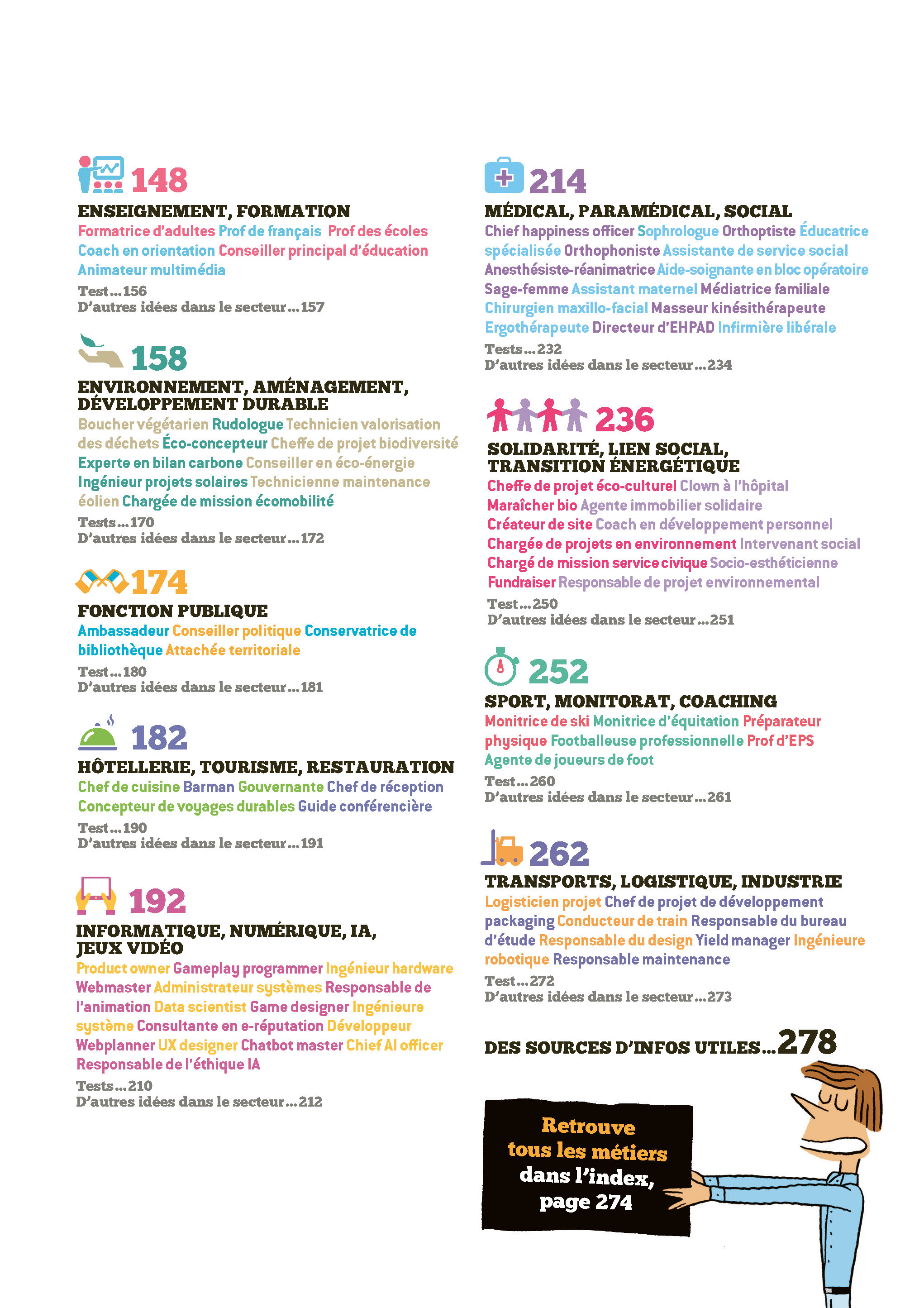 LE GUIDE DES IDEES DE METIERS