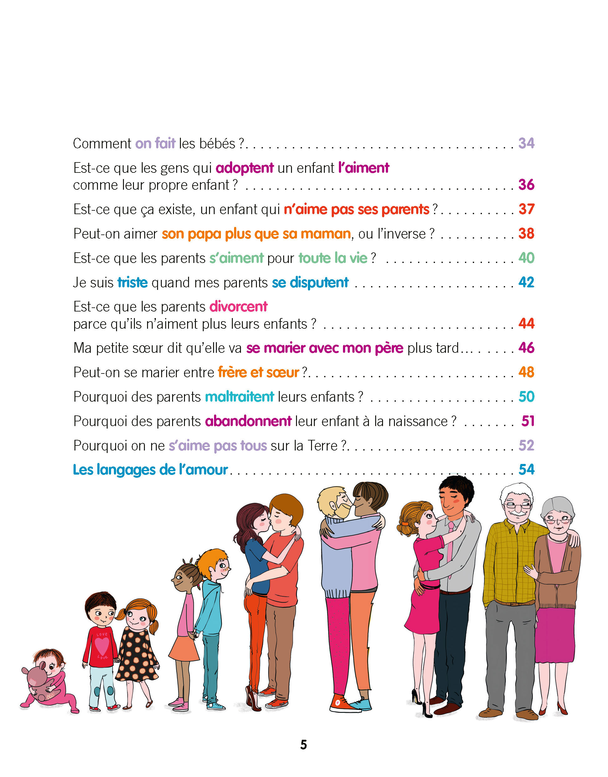 LE PETIT LIVRE POUR TOUT SAVOIR SUR L