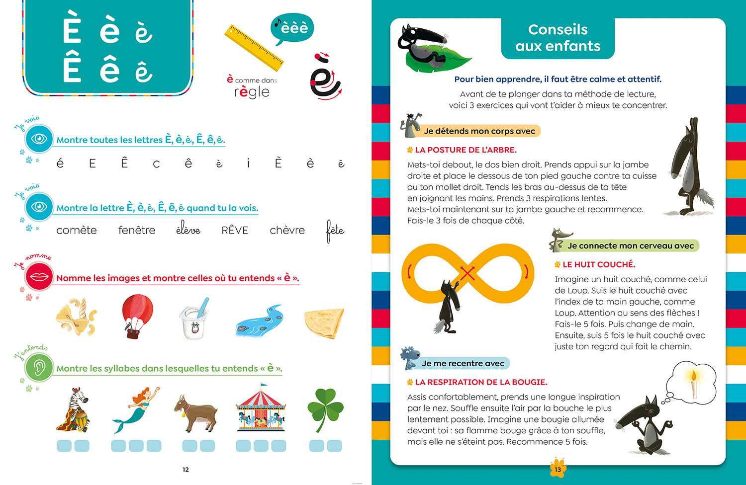 MA METHODE DE LECTURE AVEC LOUP