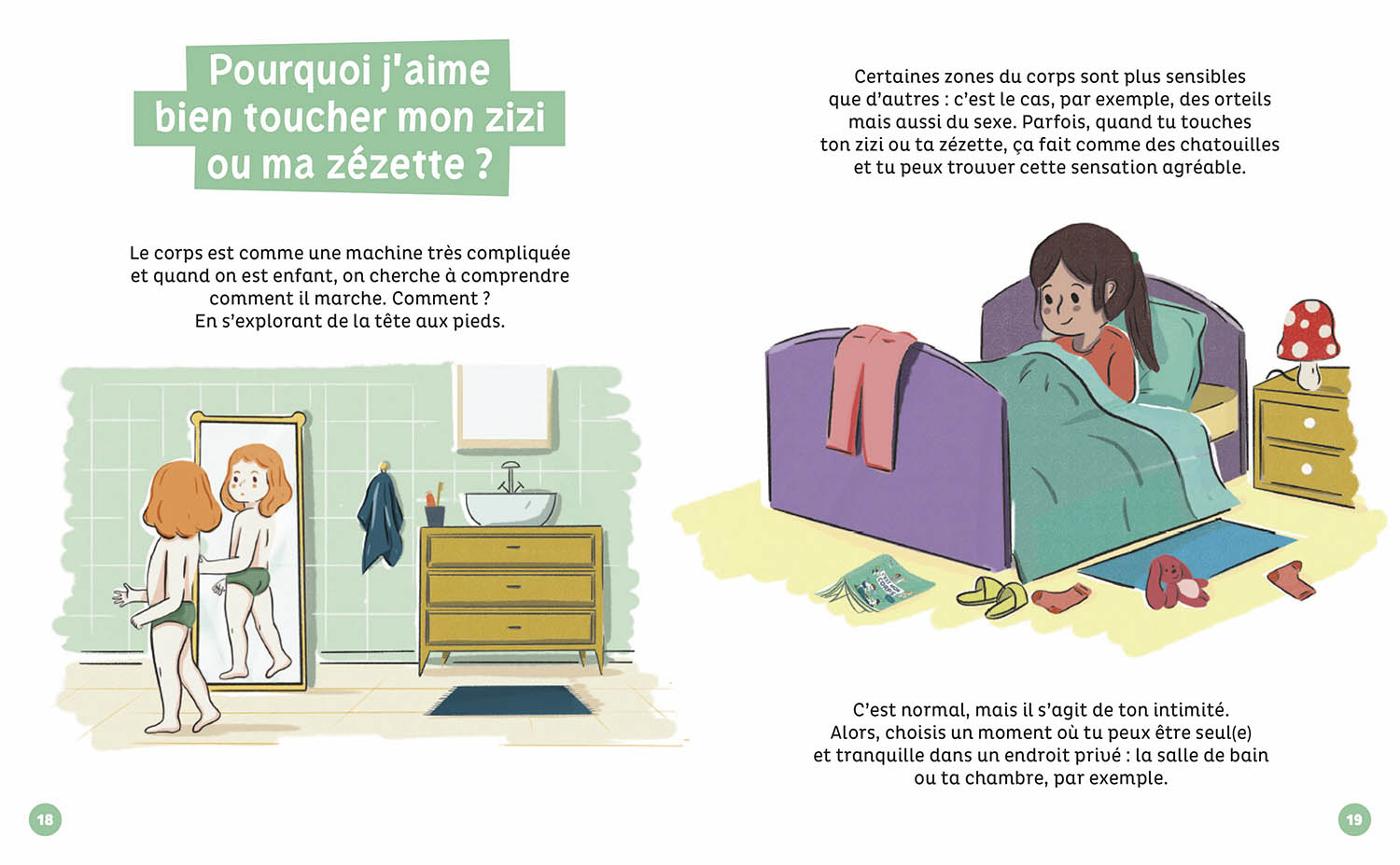 C'est Mon Corps, Et Alors ?