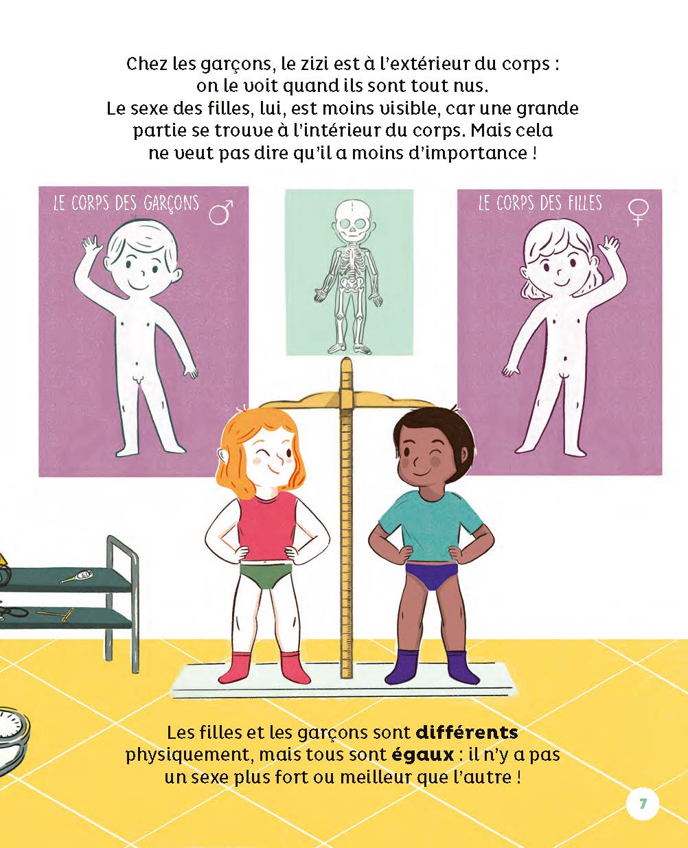 C'est Mon Corps, Et Alors ?