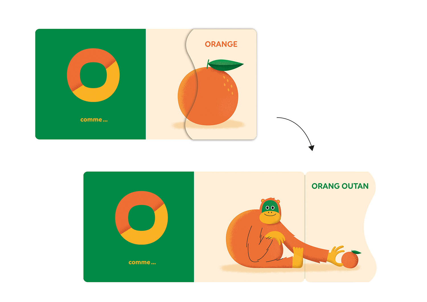 ABC SURPRISE ! ABC SURPRISE !