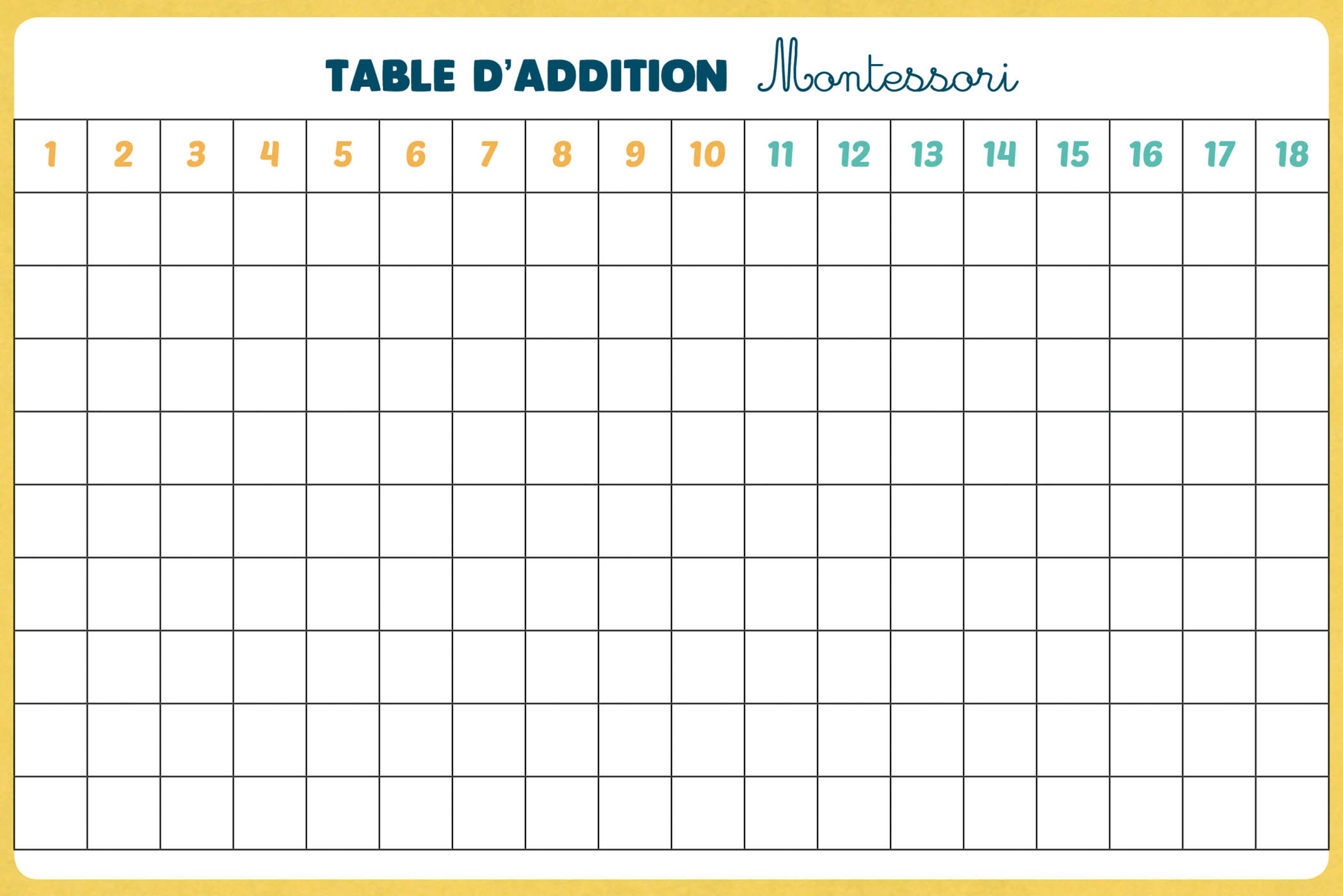 LES ADDITIONS ET SOUSTRACTIONS C