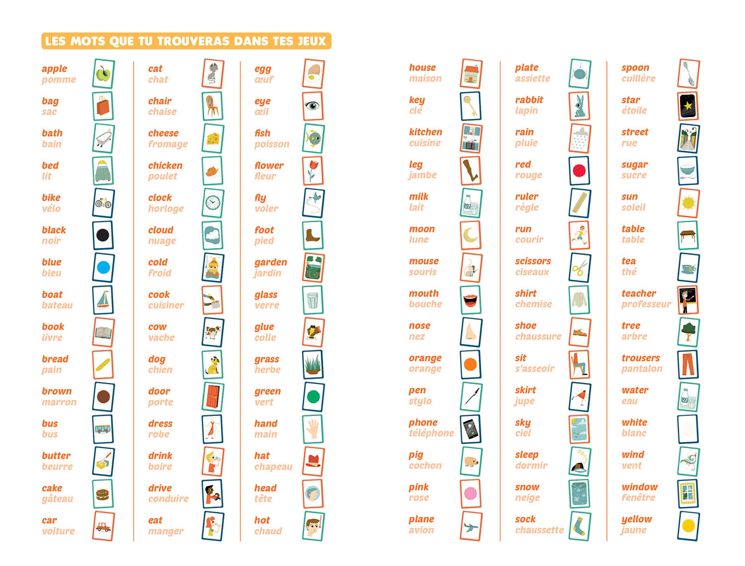 L'anglais - C'est Pas Sorcier !