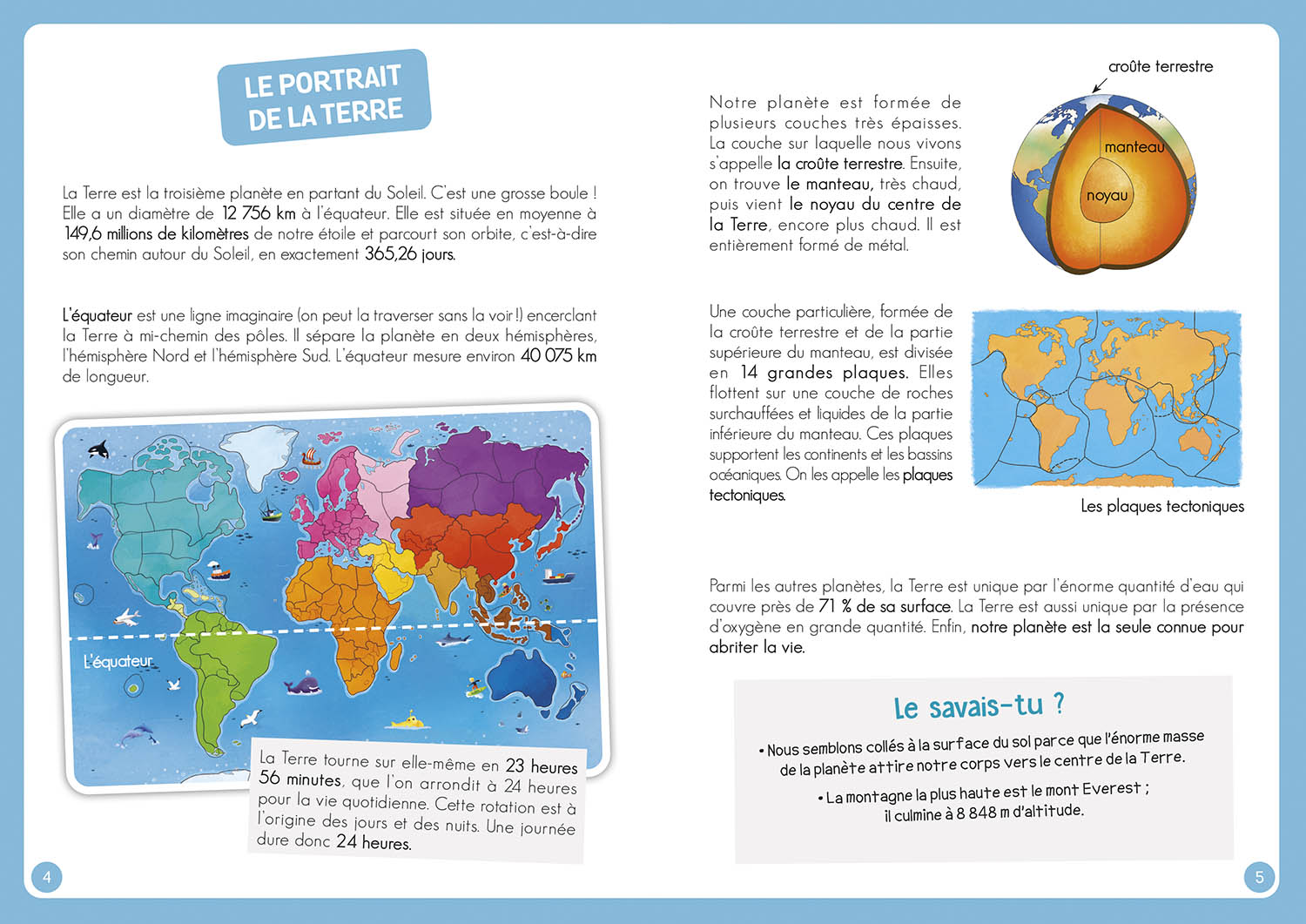 À La Découverte Du Monde