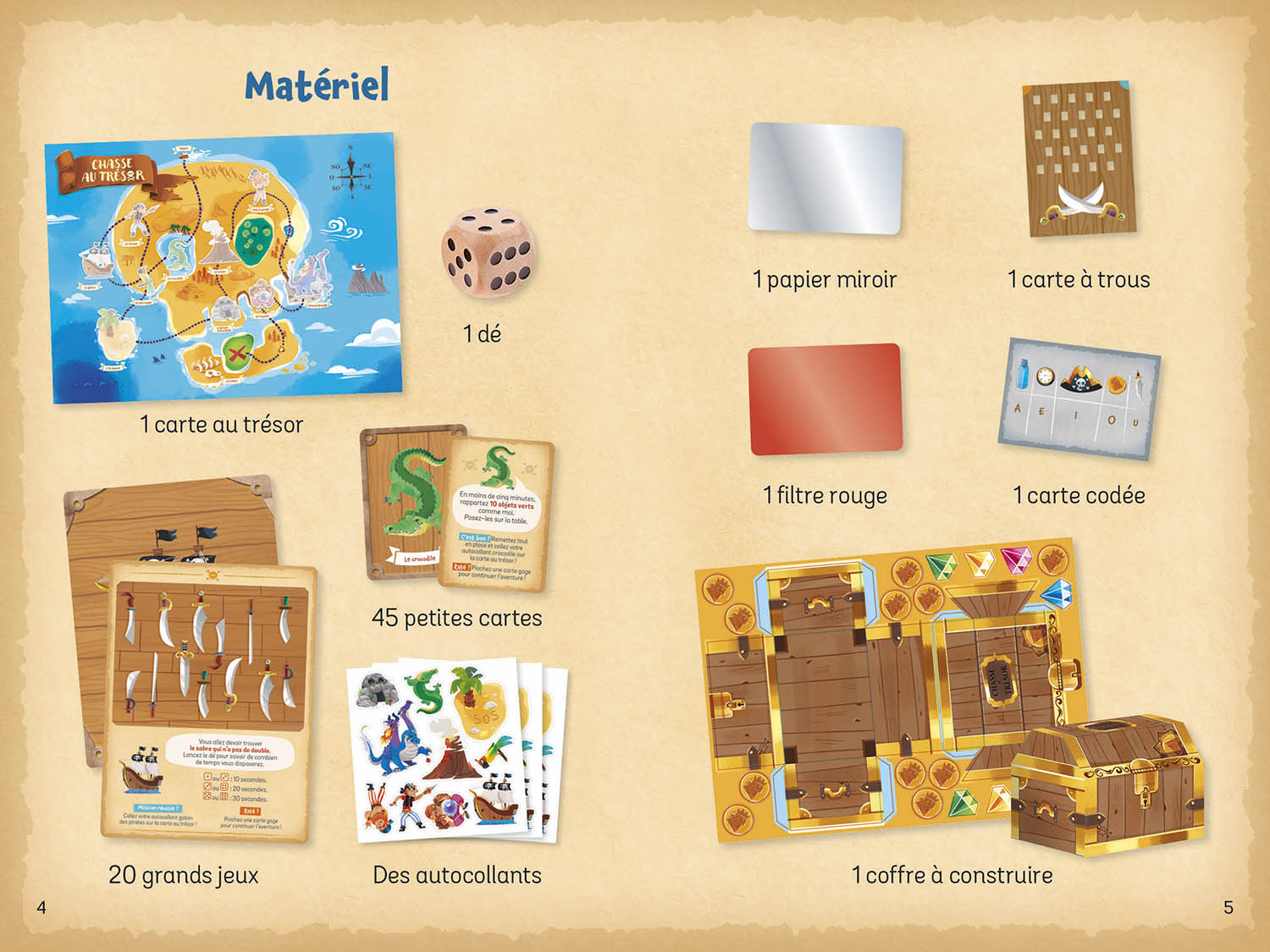 Ma chasse au trésor !