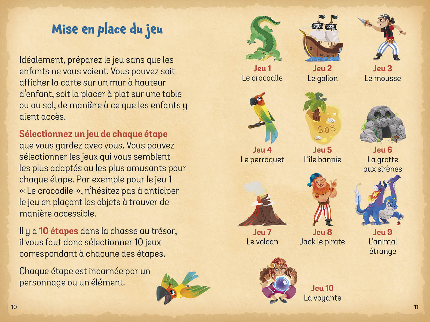 Ma chasse au trésor ! Ma chasse au trésor !