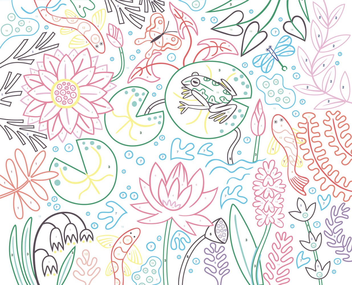 Mes 4 Peintures Au Numéro : Merveilleuse Nature