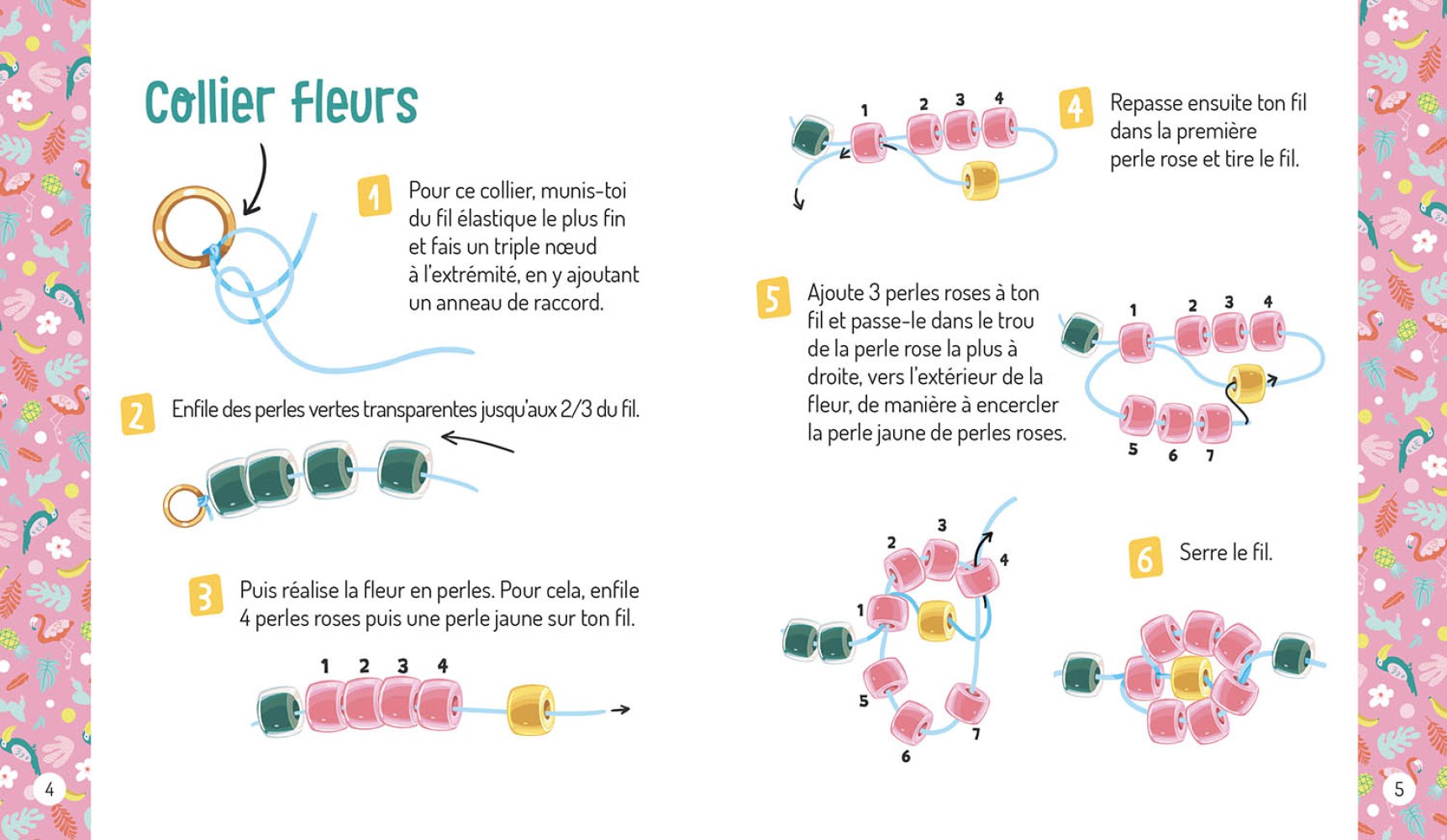 Mon accumulation de bijoux Tropicool