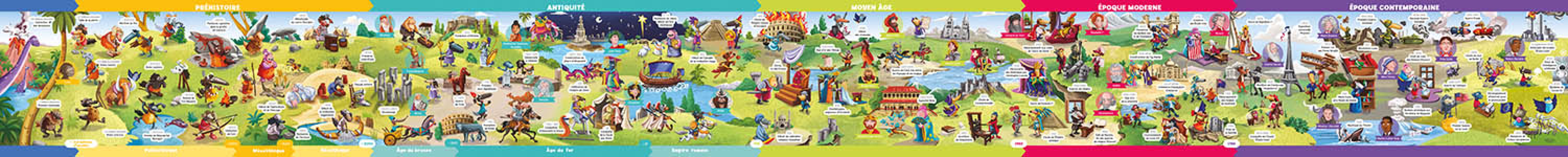 Mon Grand Puzzle De L'histoire Loup