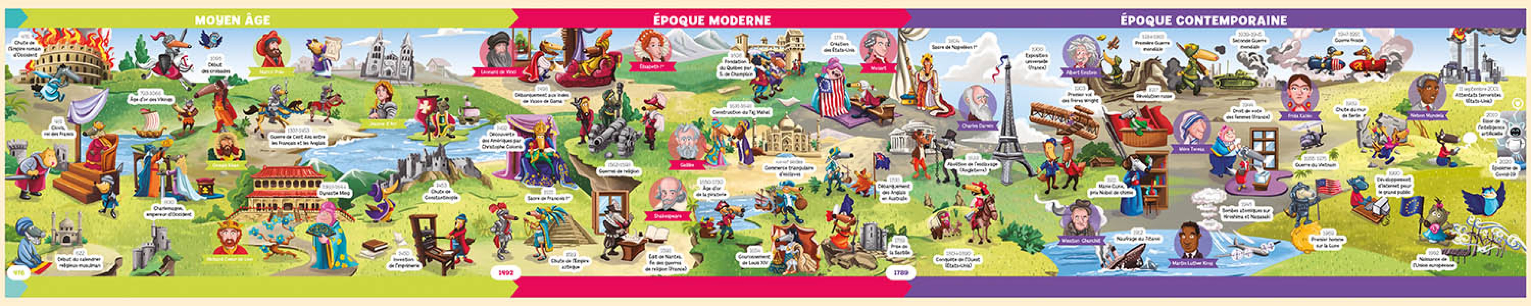 Mon grand puzzle de l