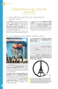 DICTIONNAIRE AUZOU COLLEGE