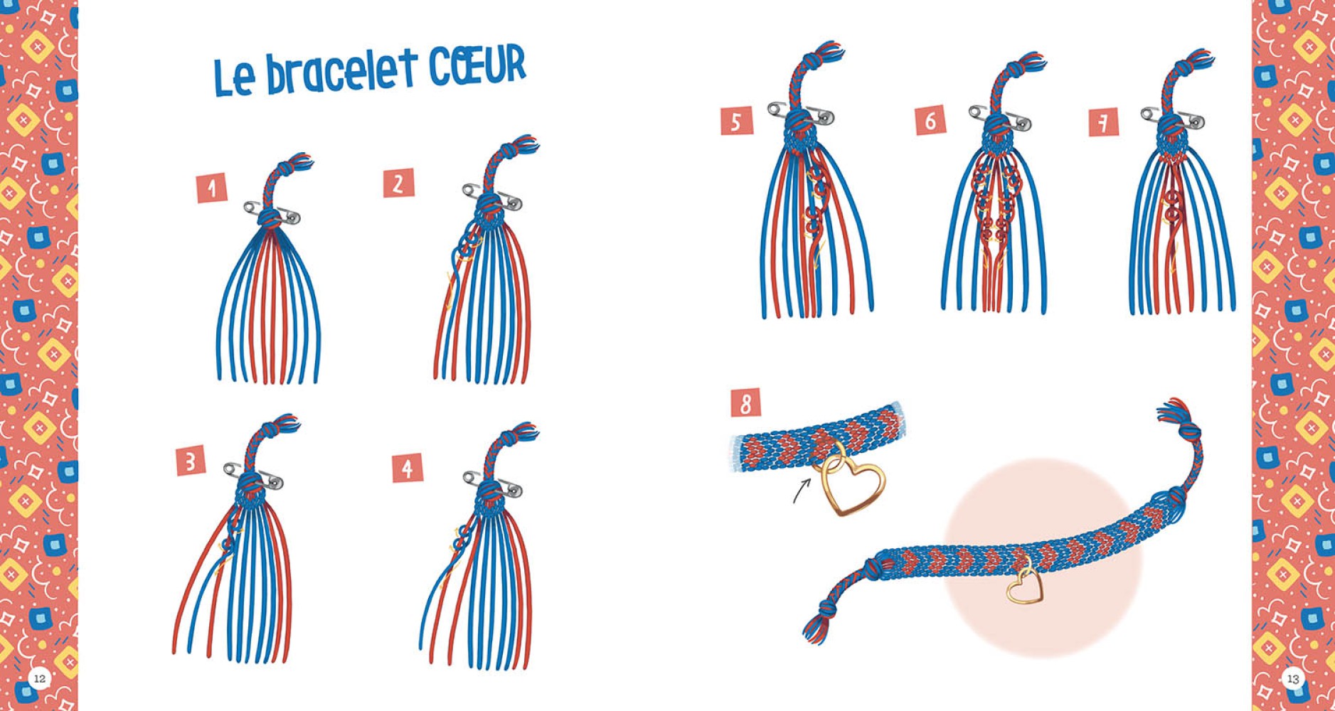 Mon accumulation de bracelets brésiliens