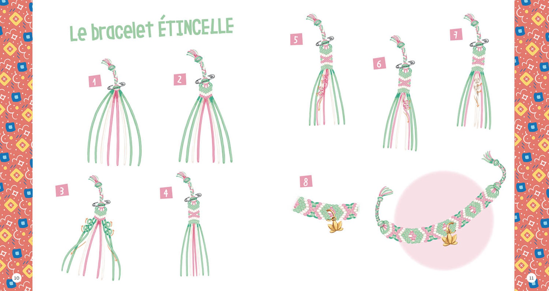 Mon accumulation de bracelets brésiliens