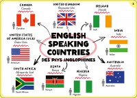 TOUT LE PROGRAMME DE 6E - 100 CARTES MENTALES 