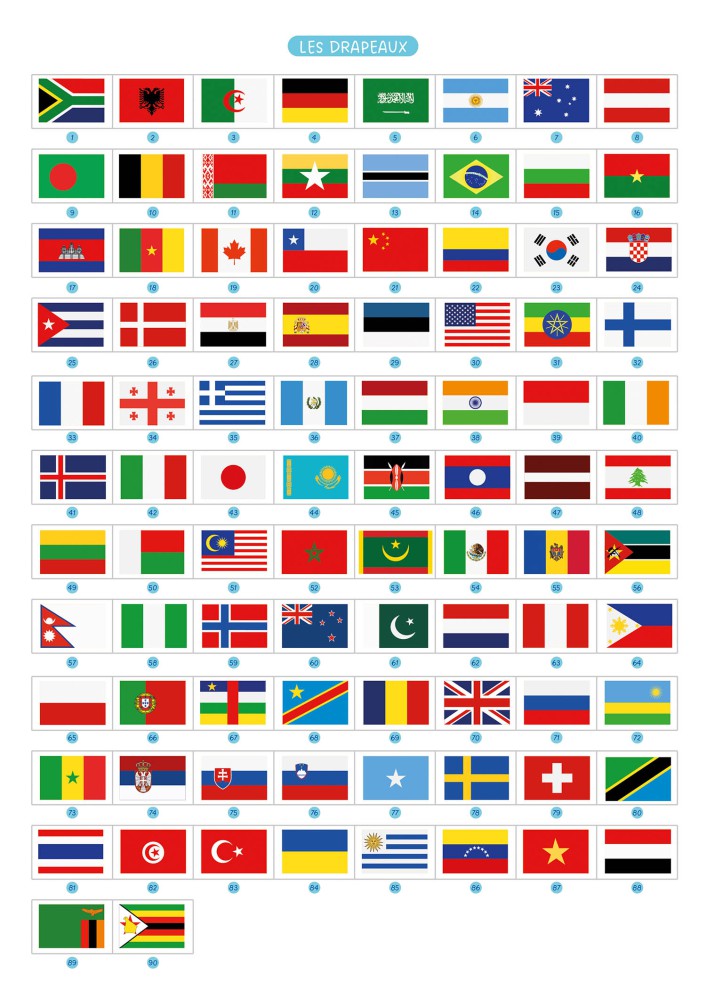 Mon poster géant Loup - La carte du monde Mon poster géant Loup - La carte du monde