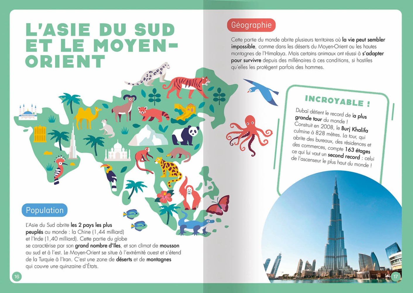 Mon Atlas du monde aimanté