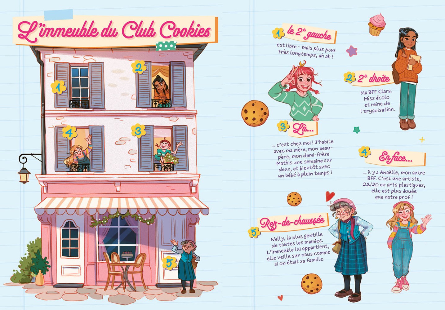 CLUB COOKIES T1- LA RECETTE DU SUCCES CLUB COOKIES T1- LA RECETTE DU SUCCES