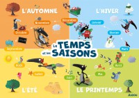 JE JOUE A L