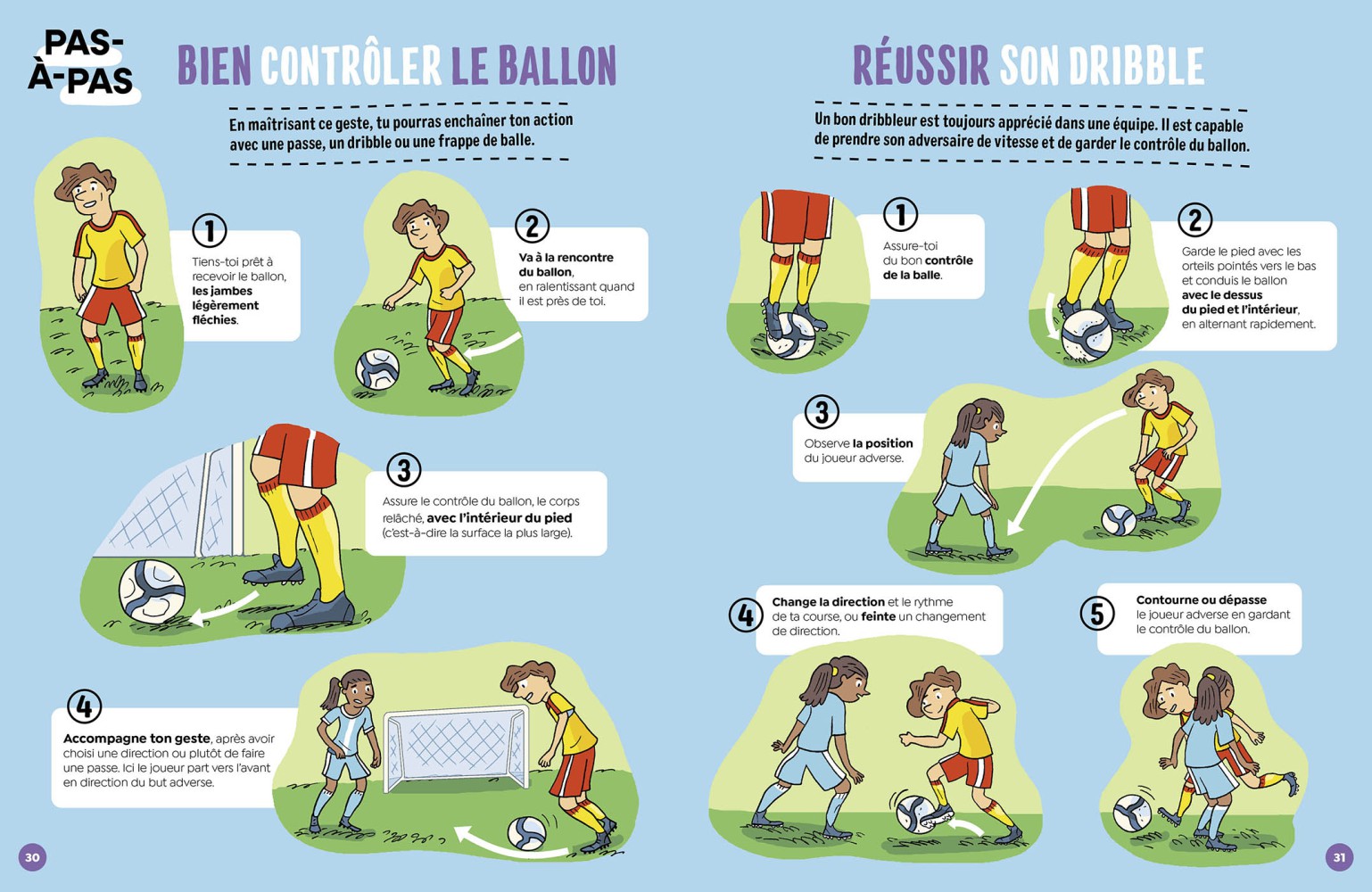 LE FOOTBALL - LUDOC - DECOUVRIR ET COLLECTIONNER