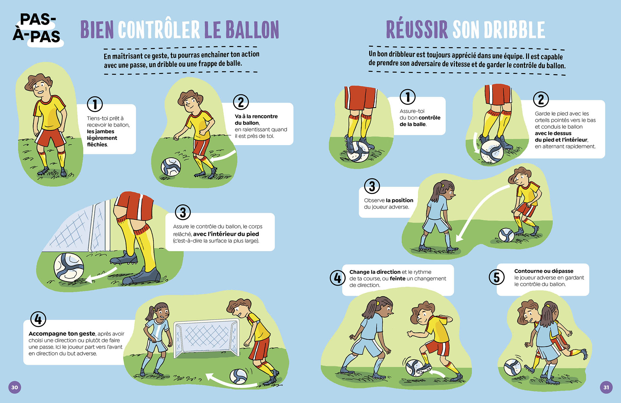 LE FOOTBALL - LUDOC - DECOUVRIR ET COLLECTIONNER