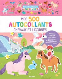 Voir les images