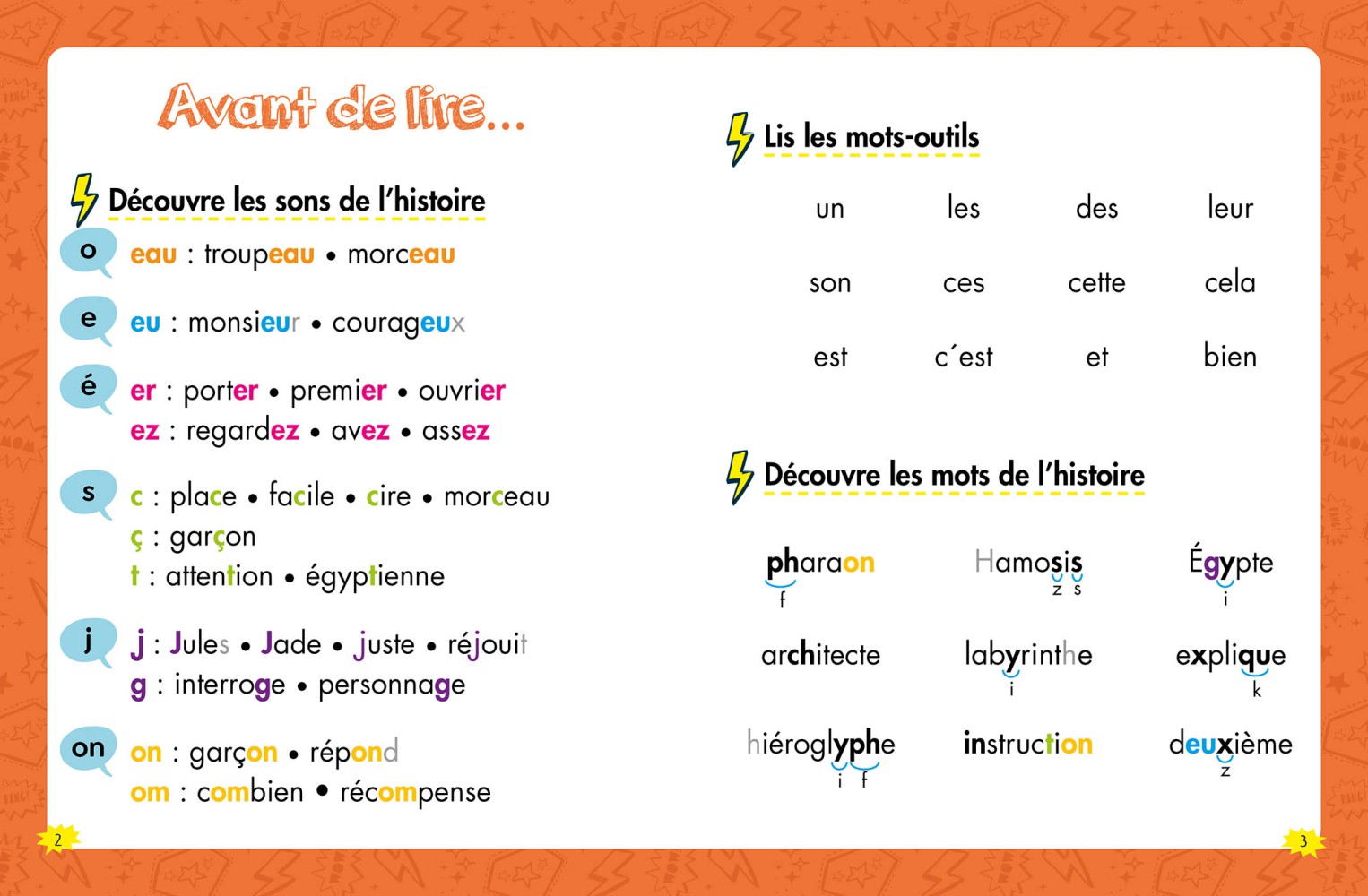 LES HEROS DU CE1 - NIV1 LE MYSTERE DES PYRAMIDES
