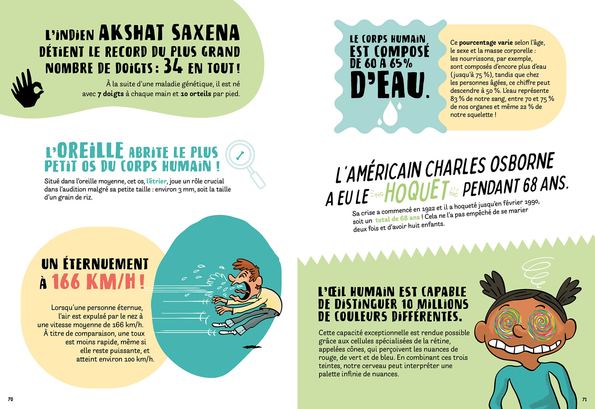 LE GRAND LIVRE DES FAITS INCROYABLES MAIS VRAIS