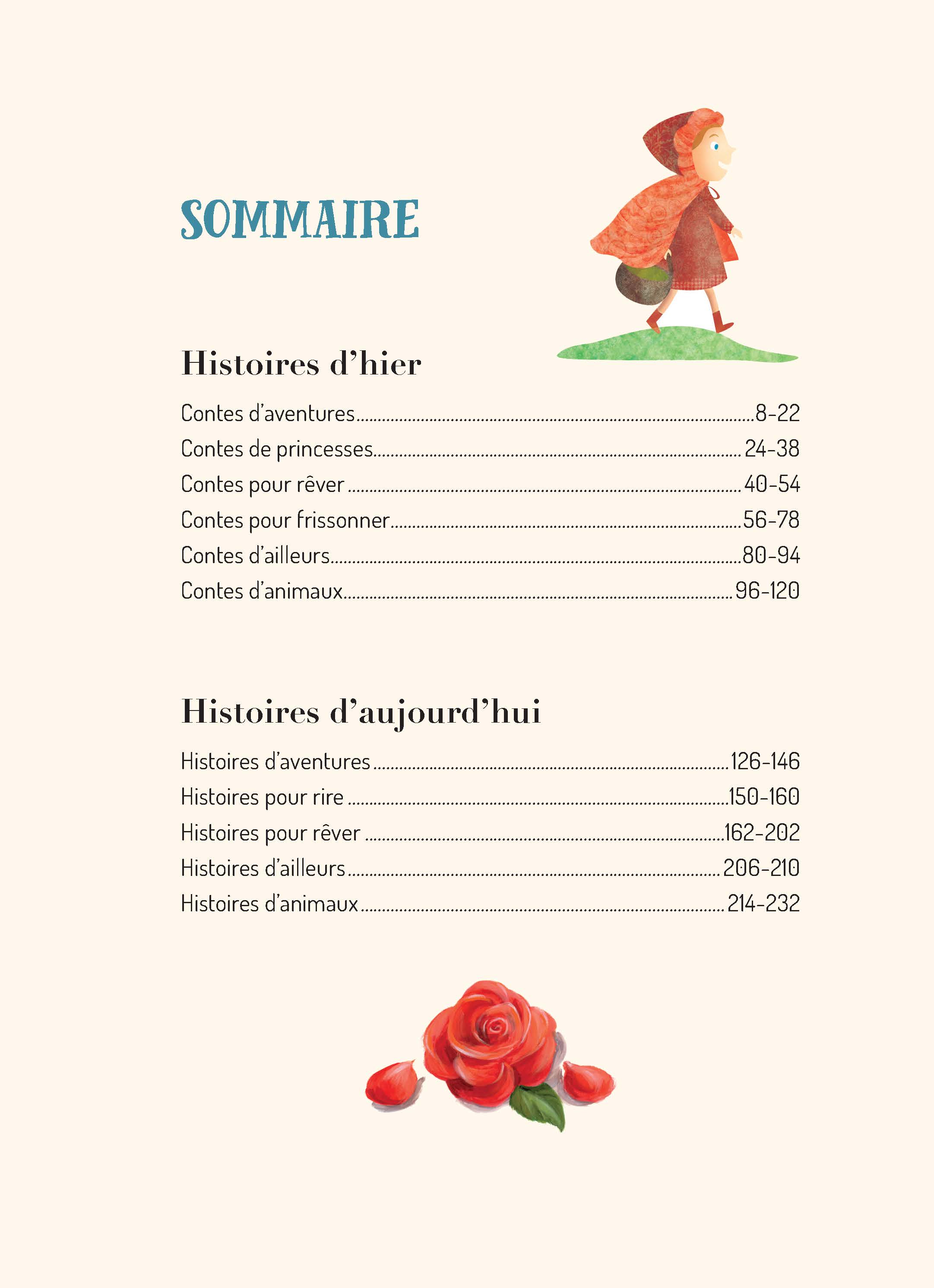MES HISTOIRES D