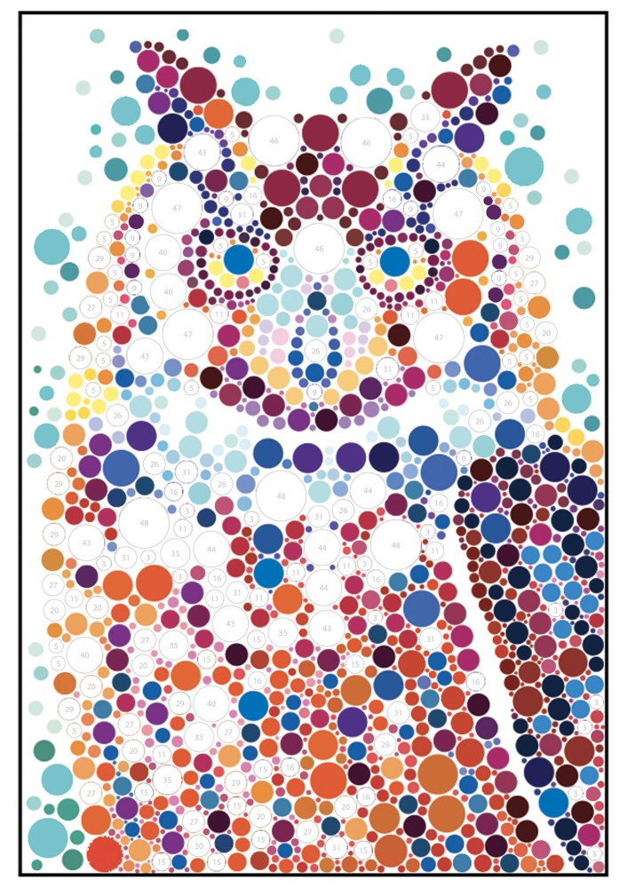 Mes tableaux au numéro - Animaux