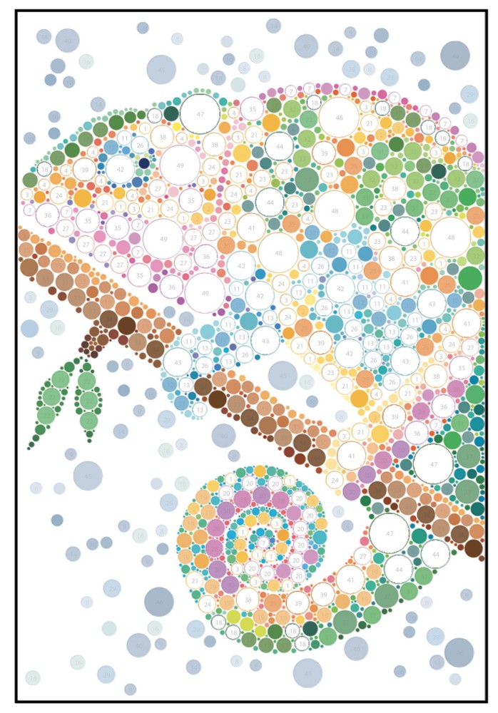 Mes tableaux au numéro - Animaux