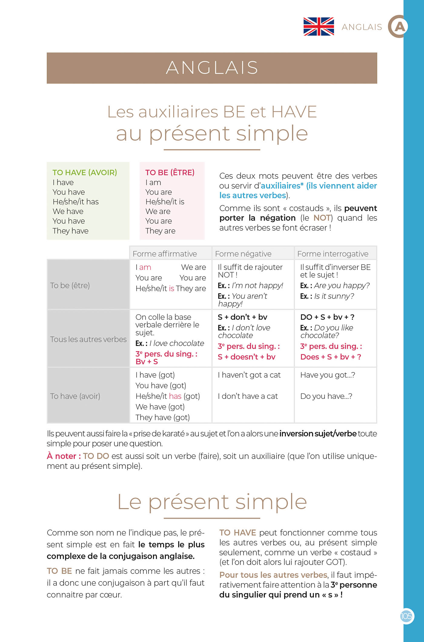 DICTIONNAIRE AUZOU COLLEGE