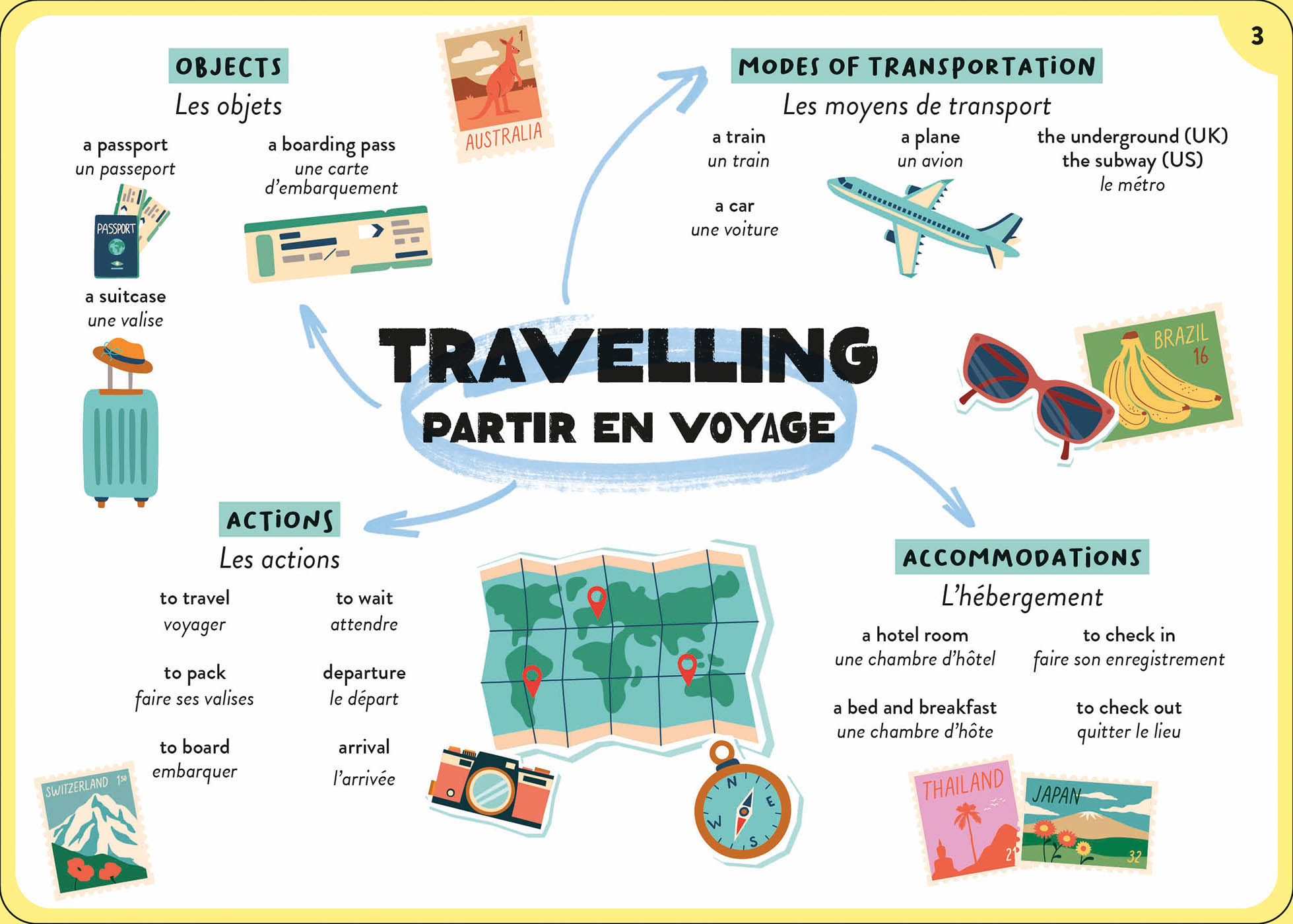 TOUT LE PROGRAMME DE 4E - 100 CARTES MENTALES