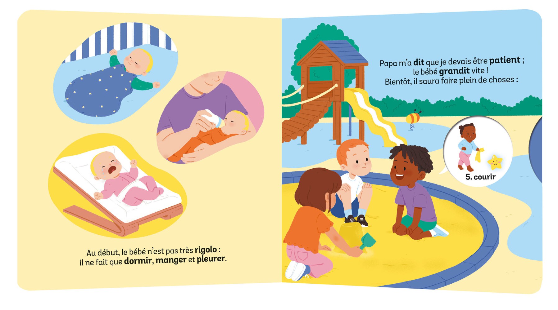 Je Deviens Grand - Je Deviens Grand-Frère / Grande-Soeur