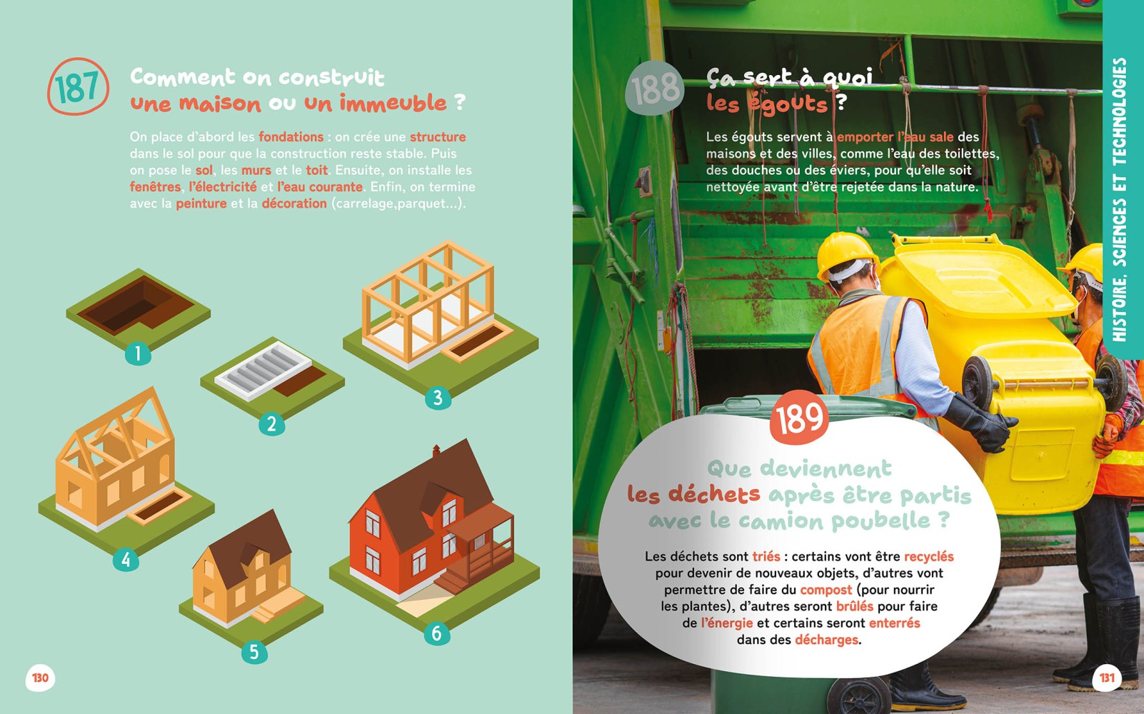 Les Petites Et Grandes Questions De Mes 3-6 Ans