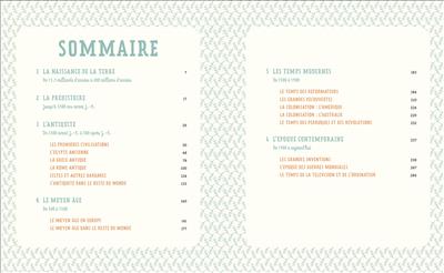 321 CHOSES INCROYABLES A CONNAITRE SUR L 321 CHOSES INCROYABLES A CONNAITRE SUR L