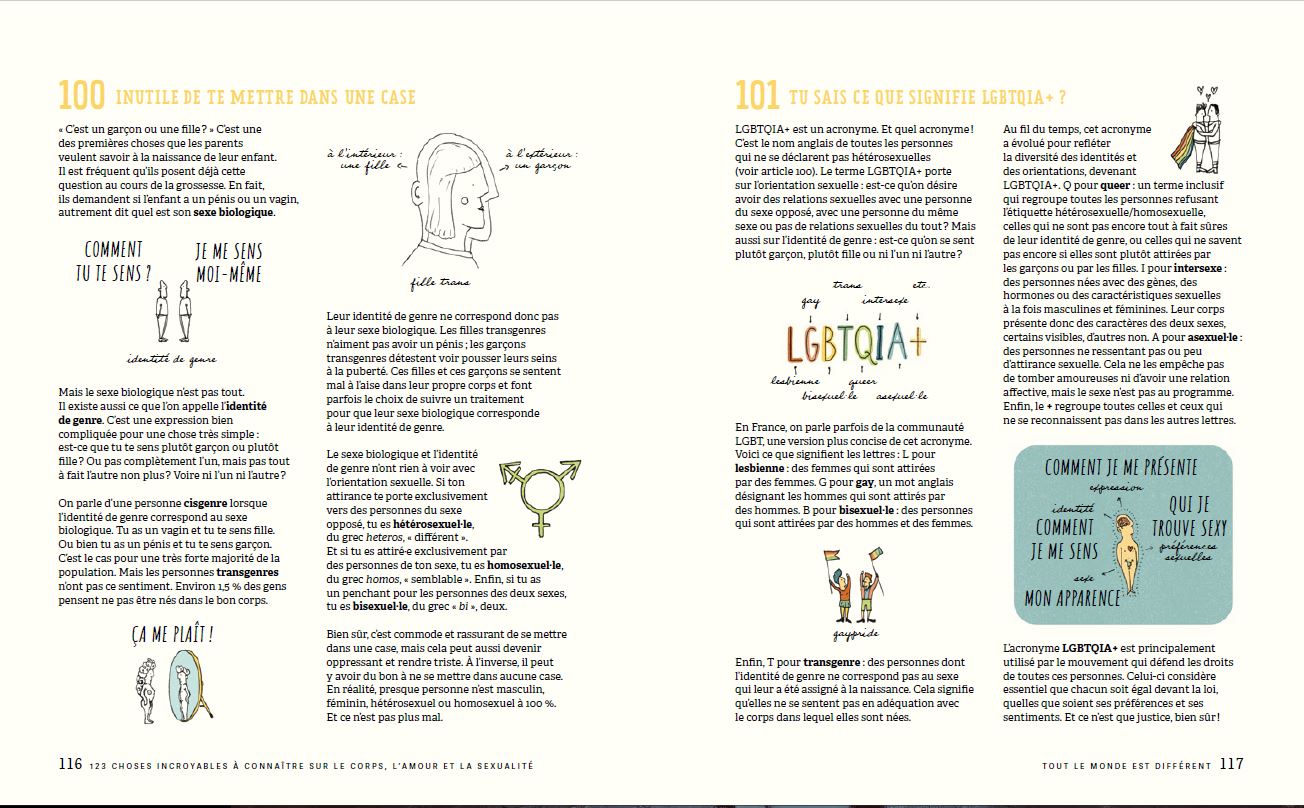 123 CHOSES INCROYABLES A CONNAITRE SUR LE CORPS, L