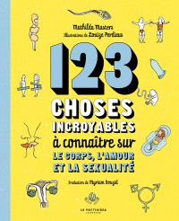Voir les images