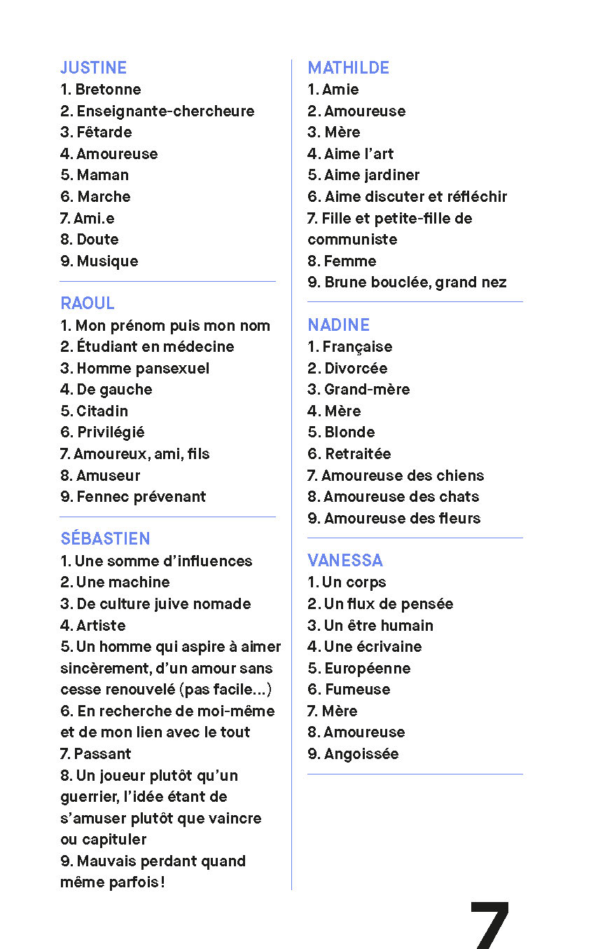 IDENTITE : QU