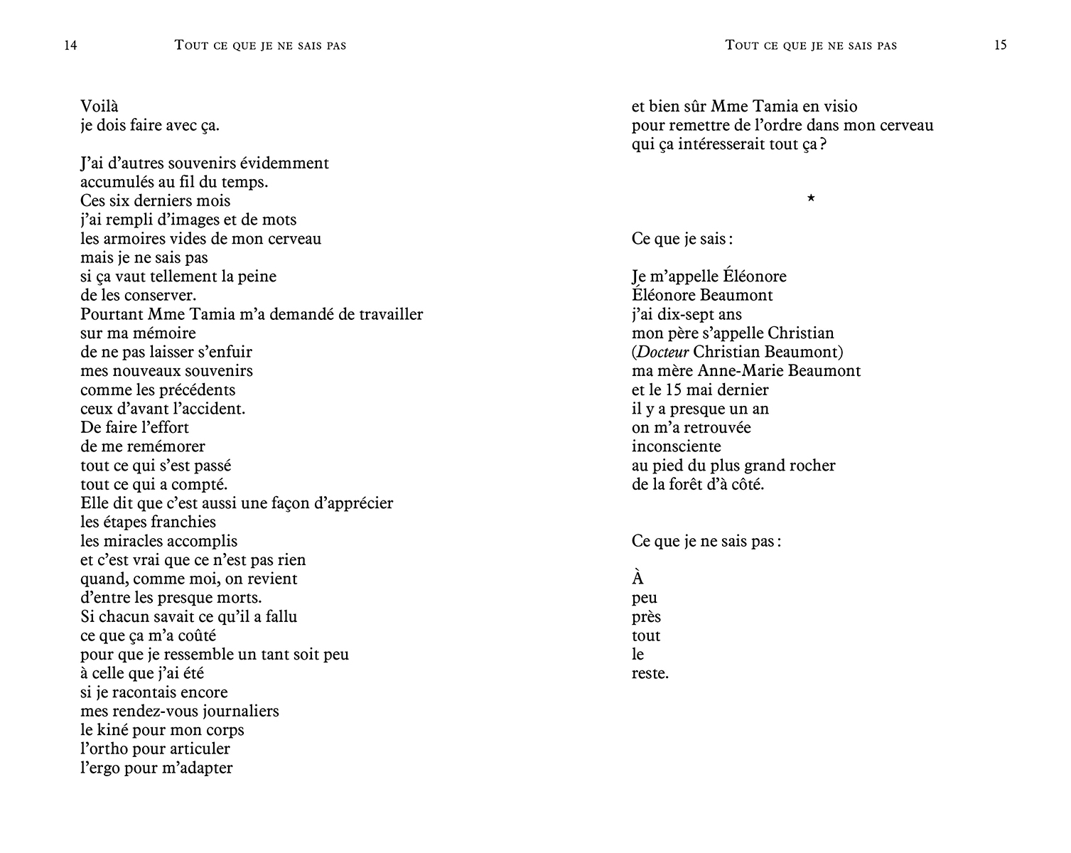 TOUT CE QUE JE NE SAIS PAS