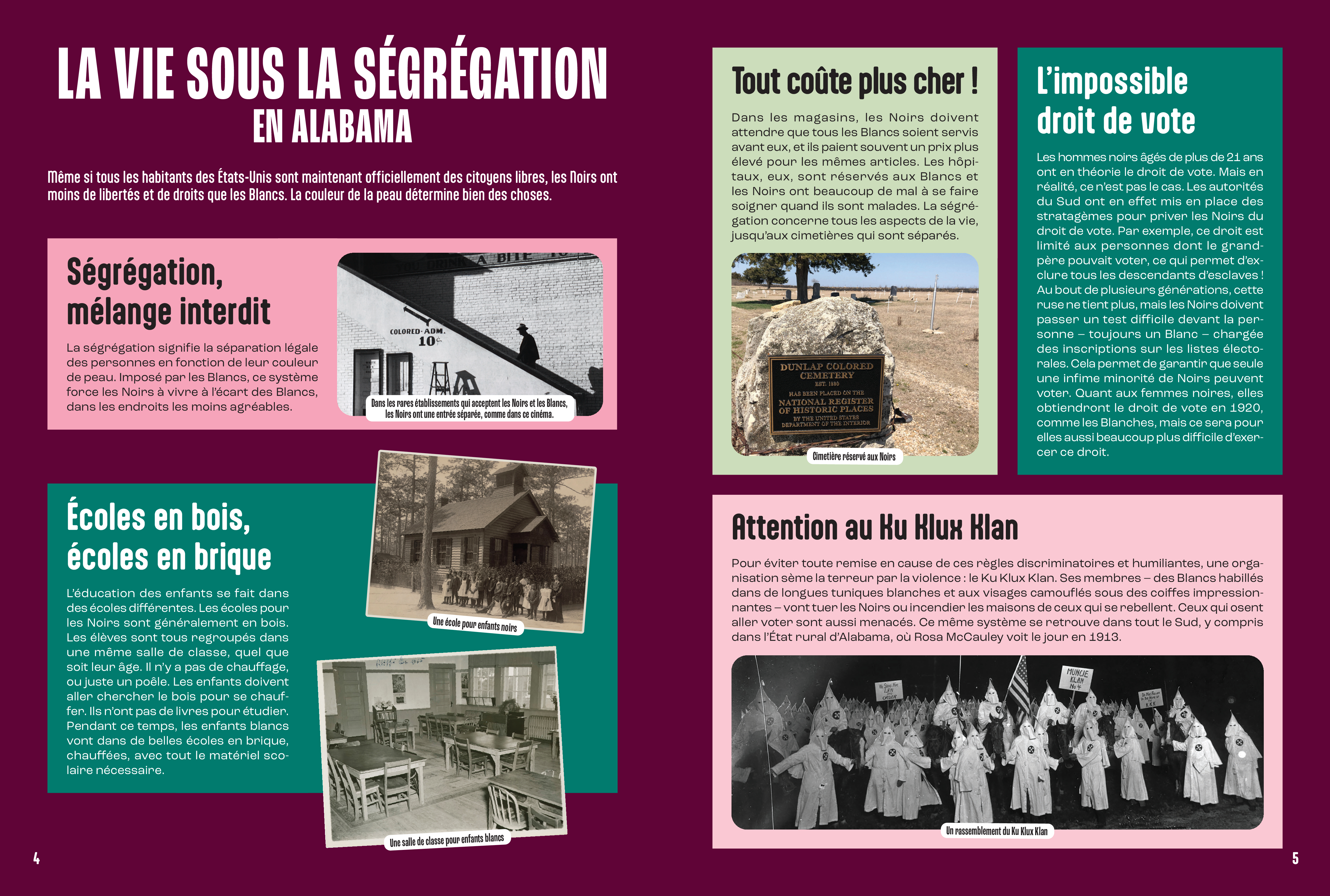 ROSA PARKS - MILLE ET UN DOCS