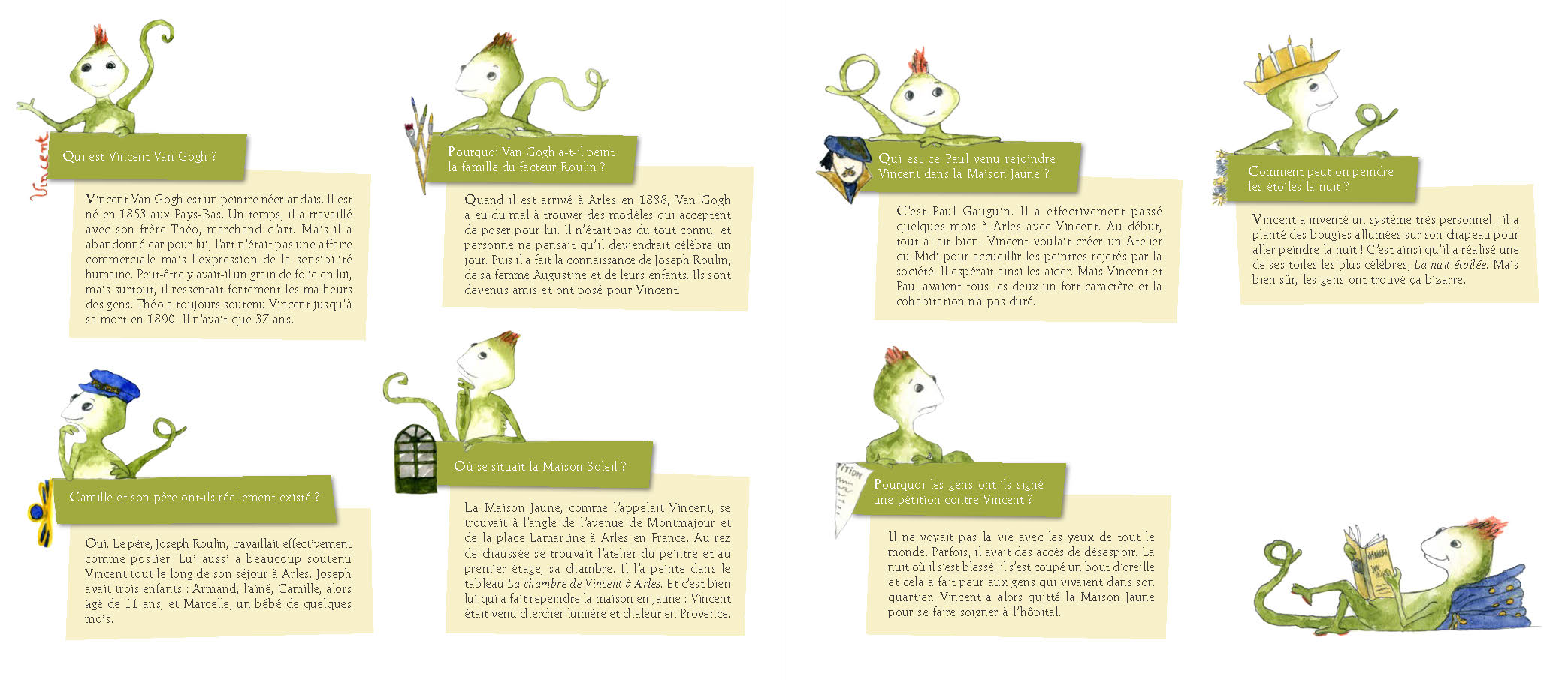 LA MAISON SOLEIL-UN VOYAGE DANS LES OEUVRES DE VINCENT VAN GOGH