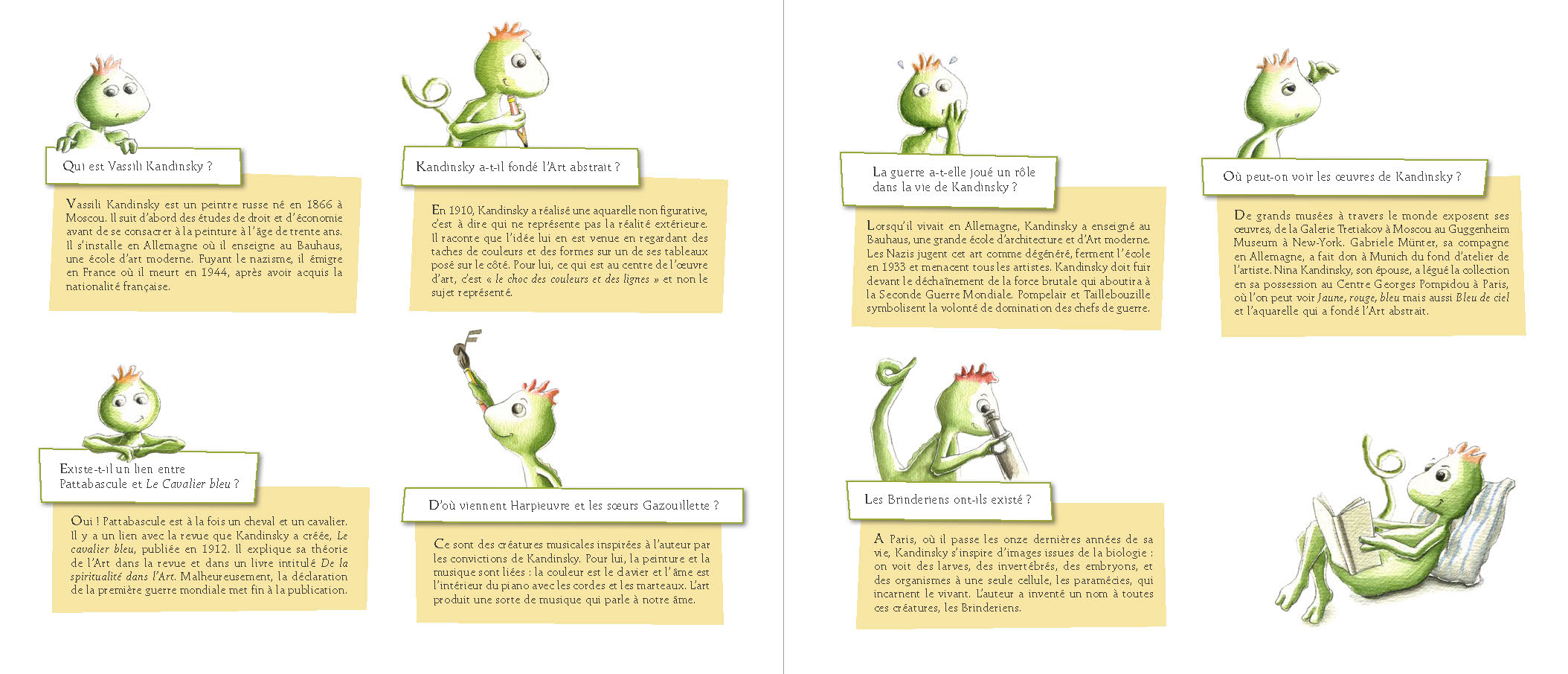 LES BRINDERIENS ET LE TELE-FEERIQUE : UN VOYAGE DANS LES OEUVRES DE VASSILI KANDINSKY