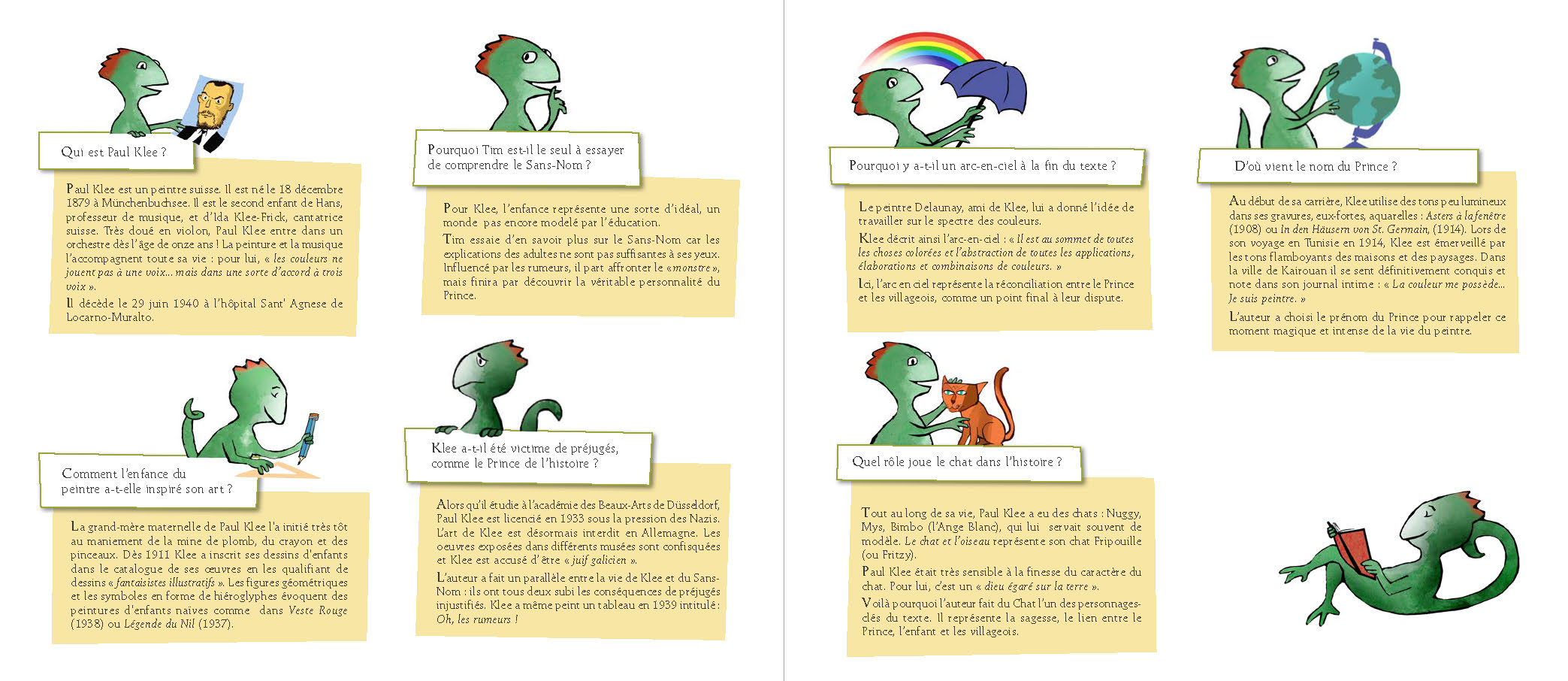 TIM ET LE SANS-NOM : UN VOYAGE DANS LES OEUVRES DE PAUL KLEE