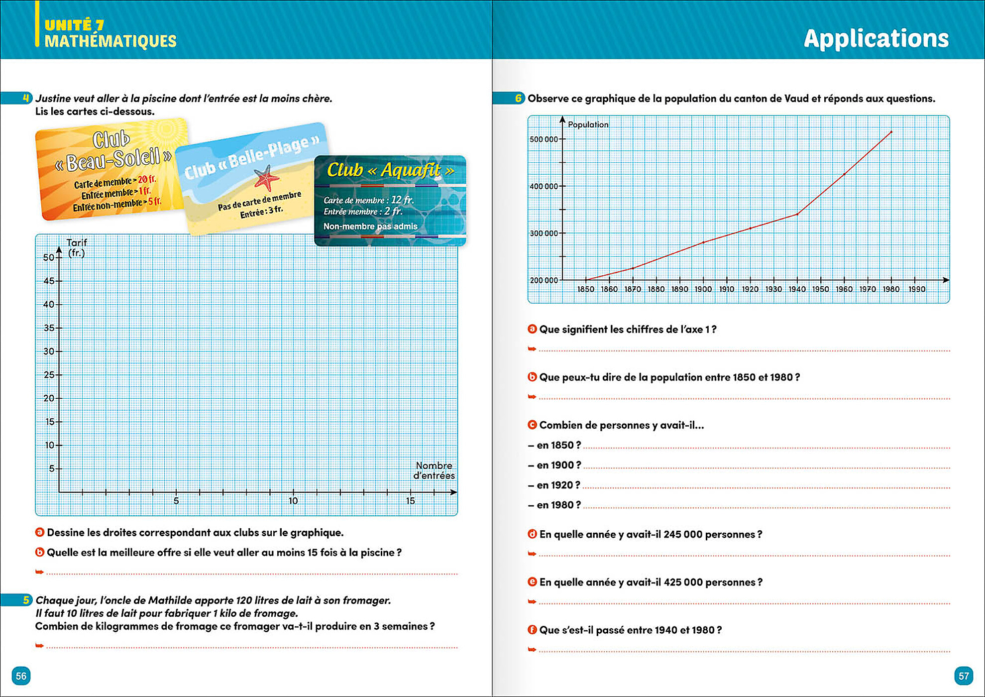 Prêt Pour Les Épreuves Communes ! - 8P - Ecr Français, Mathématiques, Allemand