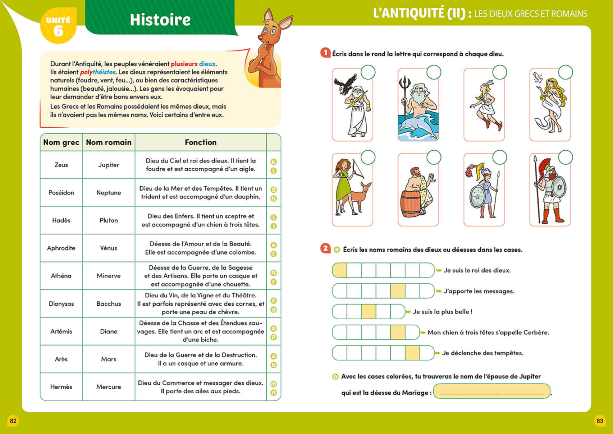 Mon Année De 6 P
