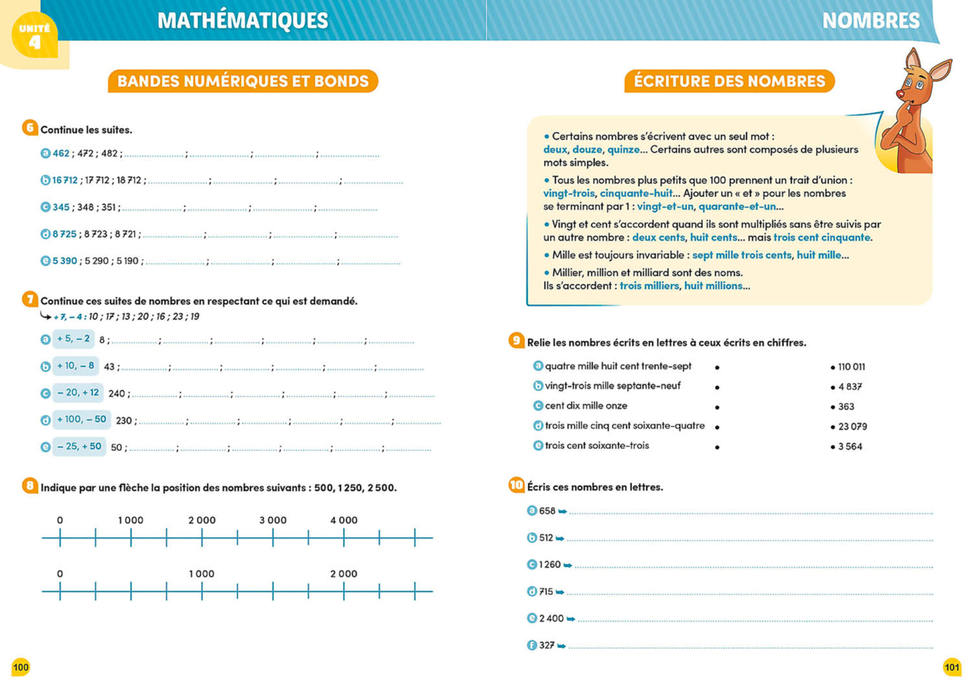 Mon Année De 6 P