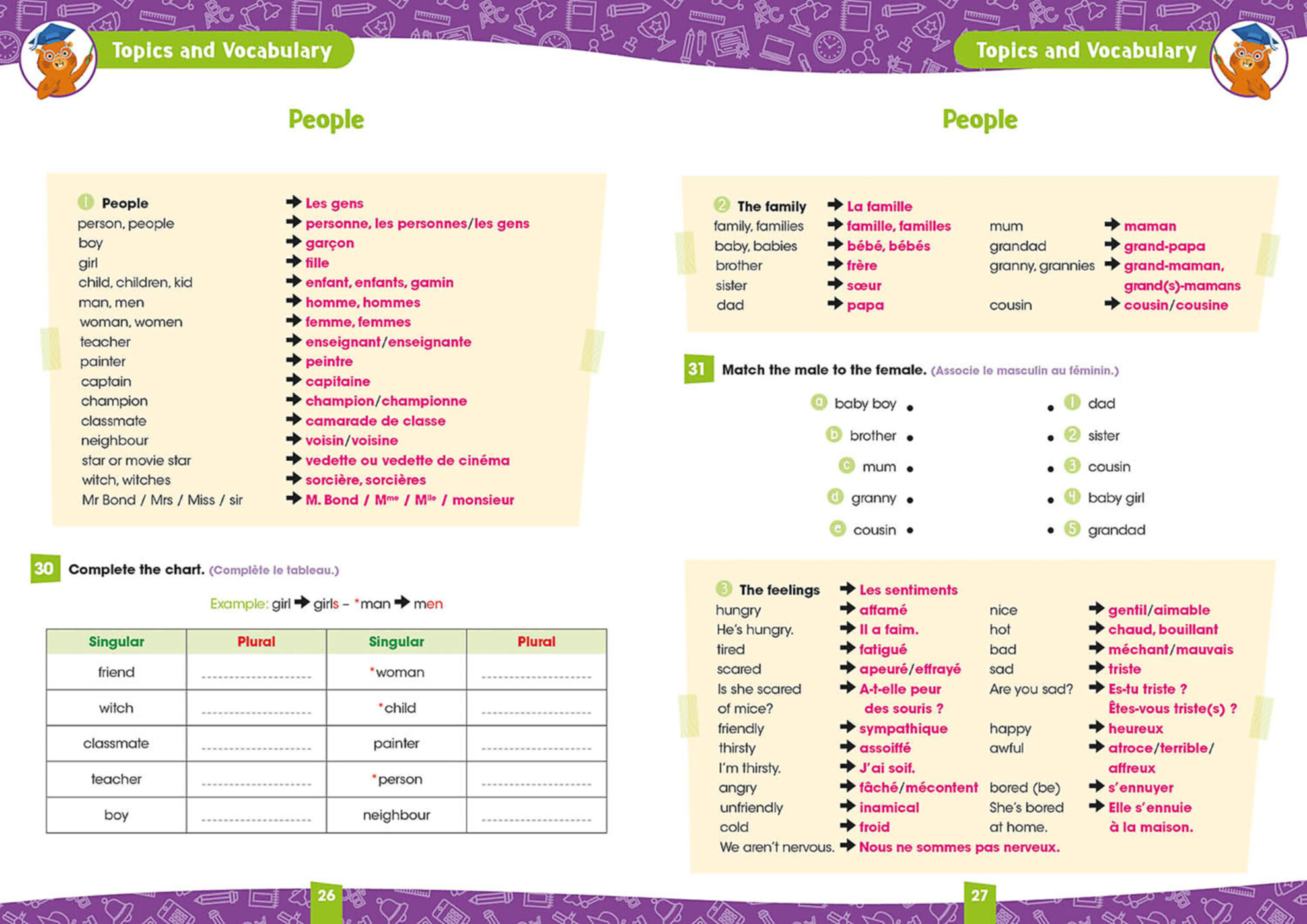 Je Progresse Anglais 7E Harmos