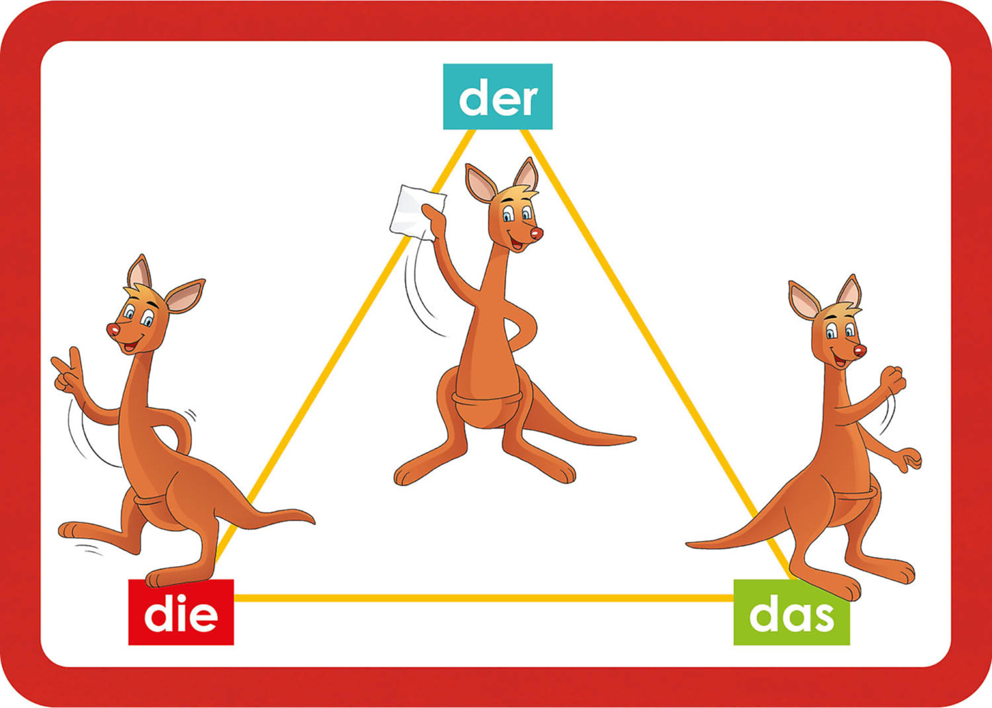 Mes 5 Jeux D'allemand Avec Klorophile